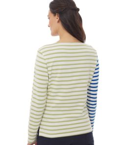 Emilybilko.shopee16d747bf 2